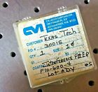 30015 Cvi Laser Corporation Interference