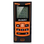 3snhi2ek Suaoki S9 198ft Portable 723120414495