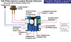 5laser 5aldd Analog 5 Amp Laser