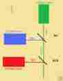 Aix-rgbl Aixiz Rgb Laser Beam Combining Optics Aix-rgbl Aixiz Rgb Laser Beam Combining Optics