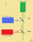 Aix-rgbo-1 Aixiz Rgb Laser Beam Combining Optics