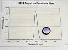 050fc12-25-676nm Am-29431 Andover 25 Mm Dia
