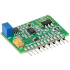 Ld1101 Thorlabs 50 Off Constant Ld1101 Thorlabs 50 Off Constant