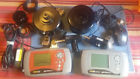 Solo2 Eo Gentec Laser Power Meter Lot Of