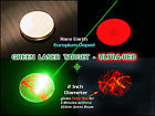 Ur50mm Scientificos Blue Green Laser Target 2 Inch 50mm Diameter Glows Bright Red When Struck Ur50mm Scientificos Blue Green Laser Target 2 Inch 50mm Diameter Glows Bright Red When Struck