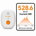 Solar Power Meter. Measures Radiation Intensity & Daily. Fixed Price $88.80.