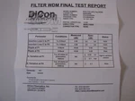 SCD-1105 Band 1460-1530NM 1X2 50/50 Filter Type Fiber Coupler Dicon. Fixed Price $25.00.