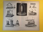 1890 Induction Apparatus Engraving Scientific Old Victorian Industrial C24-2. Fixed Price $16.90.